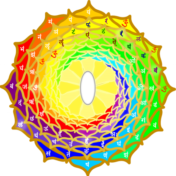 Chakren heilen - ChakraBooster