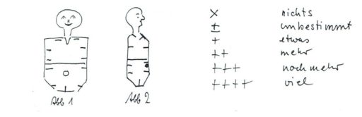 Pranayama-Yoga-Thorax