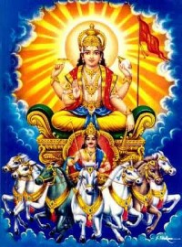 Surya Mantra für Surya, den Sonnengott